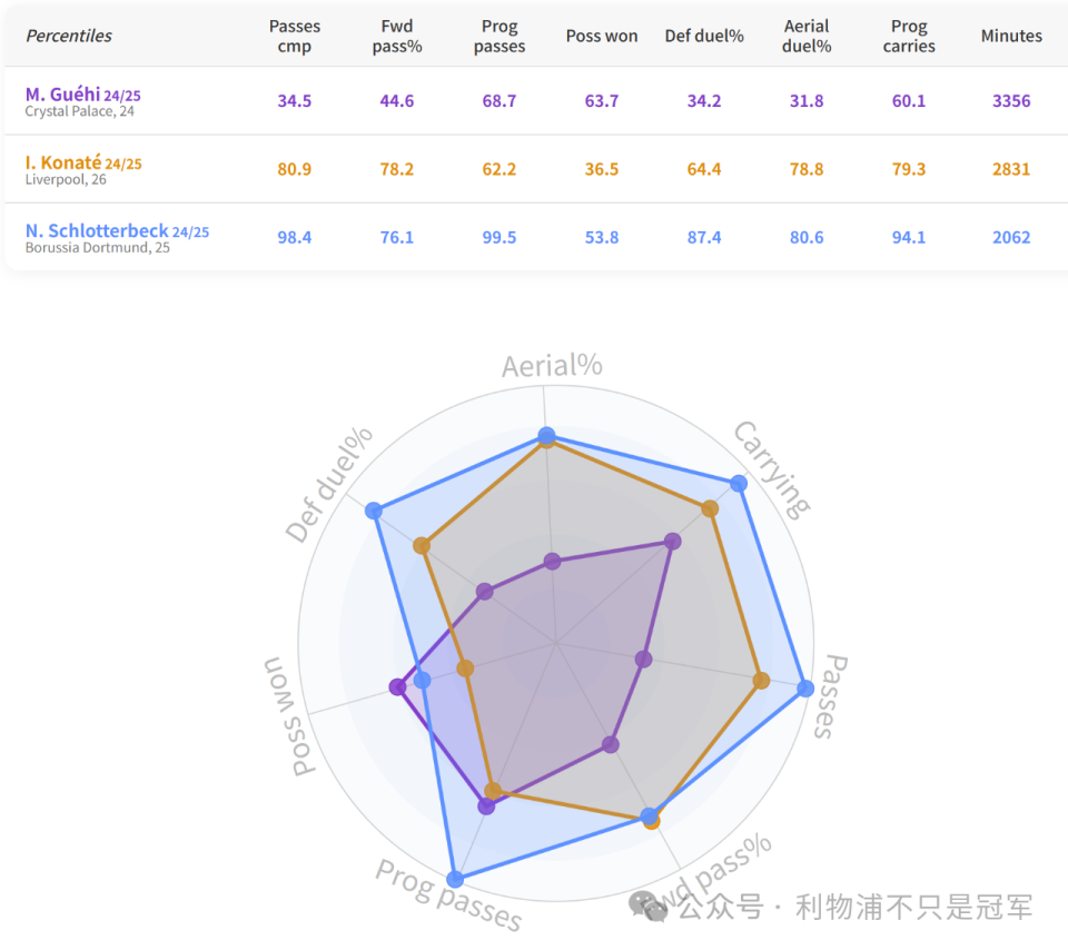 尚没有什么, 图片报 尚没有什么, 图片报
